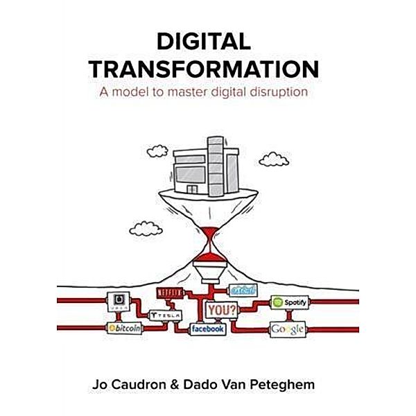 Digital Transformation, Jo Caudron