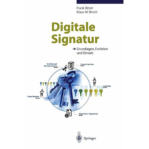 Digitale Signatur, Frank Bitzer, Klaus M. Brisch