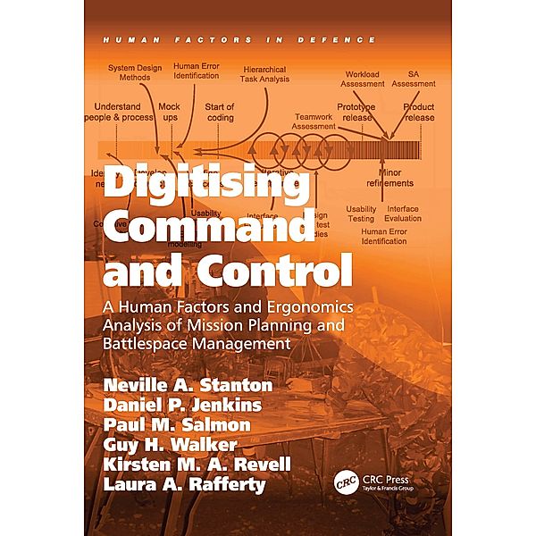 Digitising Command and Control, Neville A. Stanton, Daniel P. Jenkins, Paul M. Salmon, Guy H. Walker, Kirsten M. A. Revell, Laura A. Rafferty