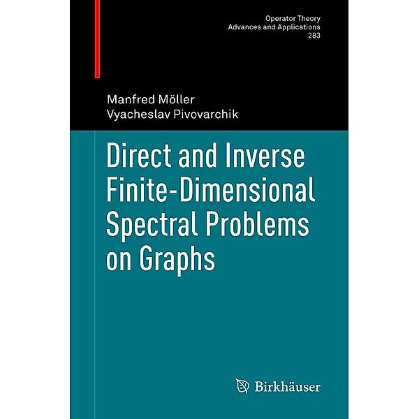 Direct and Inverse Finite-Dimensional Spectral Problems on Graphs / Operator Theory: Advances and Applications Bd.283, Manfred Möller, Vyacheslav Pivovarchik