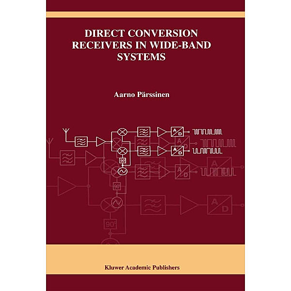 Direct Conversion Receivers in Wide-Band Systems, Aarno Pärssinen