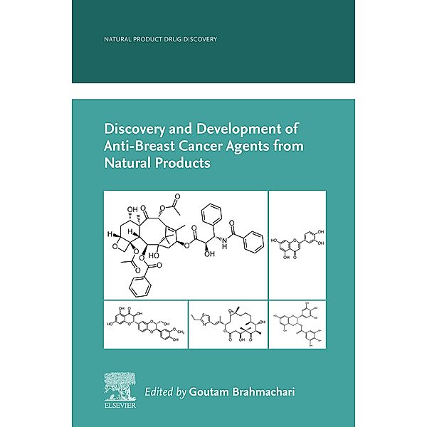 Discovery and Development of Anti-Breast Cancer Agents from Natural Products