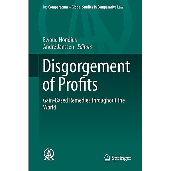 Disgorgement of Profits