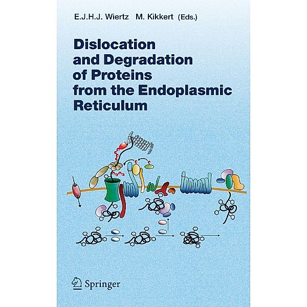 Dislocation and Degradation of Proteins from the Endoplasmic Reticulum / Current Topics in Microbiology and Immunology Bd.300