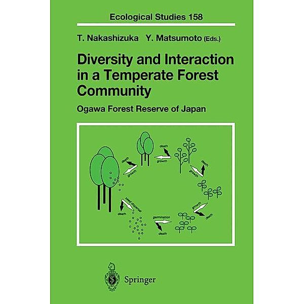 Diversity and Interaction in a Temperate Forest Community