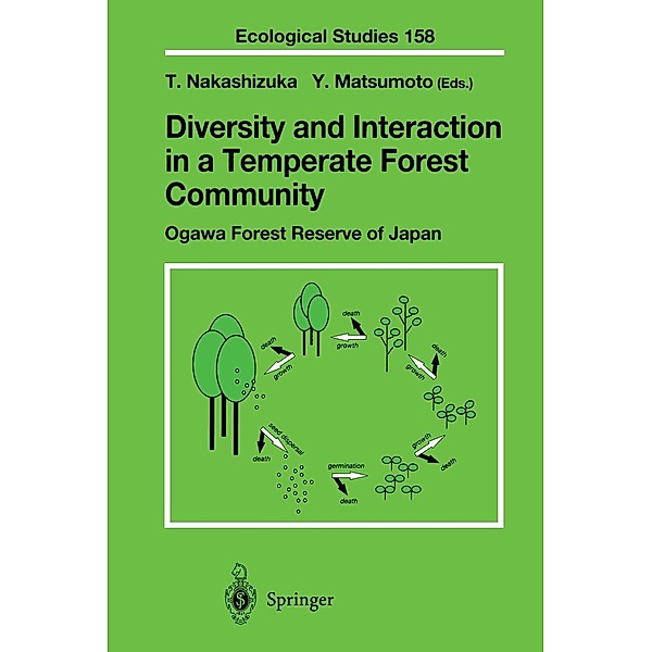 Diversity and Interaction in a Temperate Forest Community / Ecological Studies Bd.158