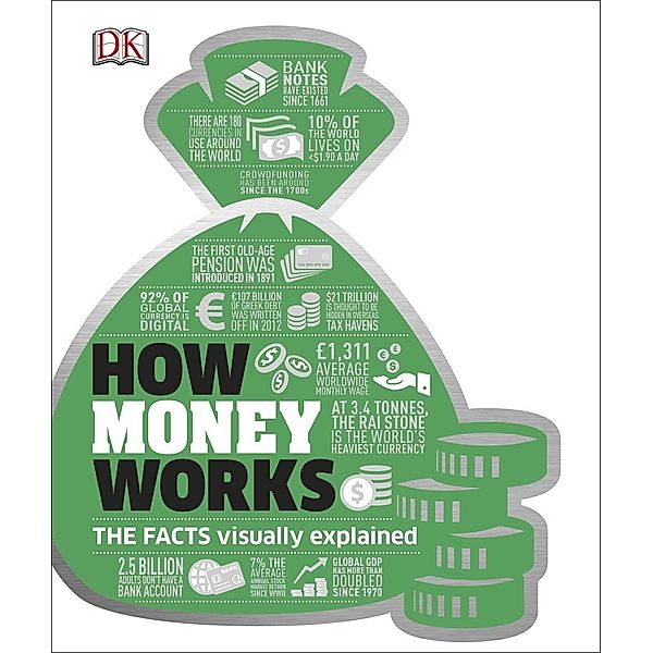 DK: How Money Works