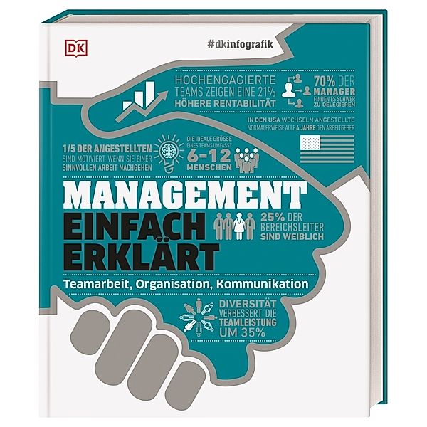 #dkinfografik. Management einfach erklärt, Philippa Anderson, Alexandra Black, Pippa Bourne, Richard Ridout