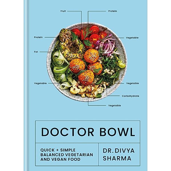 Doctor Bowl, Divya Sharma