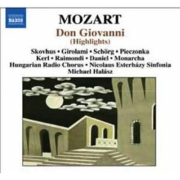 Don Giovanni (Az), Halasz, Skovhus, Monarcha
