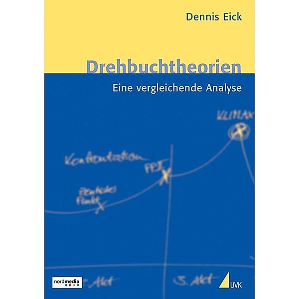 Drehbuchtheorien, Dennis Eick