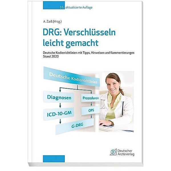 DRG: Verschlüsseln leicht gemacht