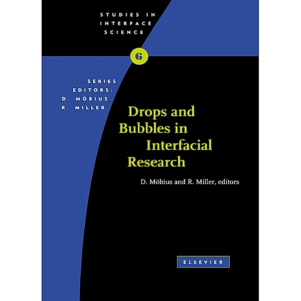 Drops and Bubbles in Interfacial Research