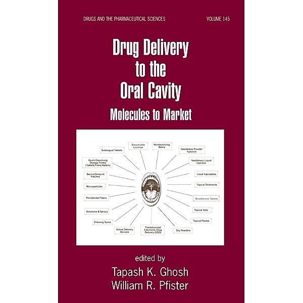 Drug Delivery to the Oral Cavity