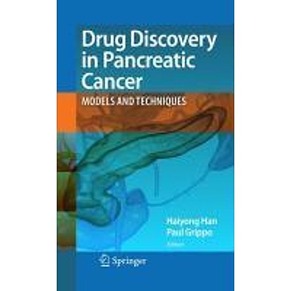 Drug Discovery in Pancreatic Cancer