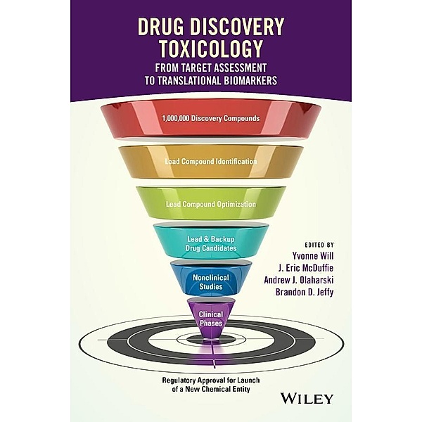 Drug Discovery Toxicology