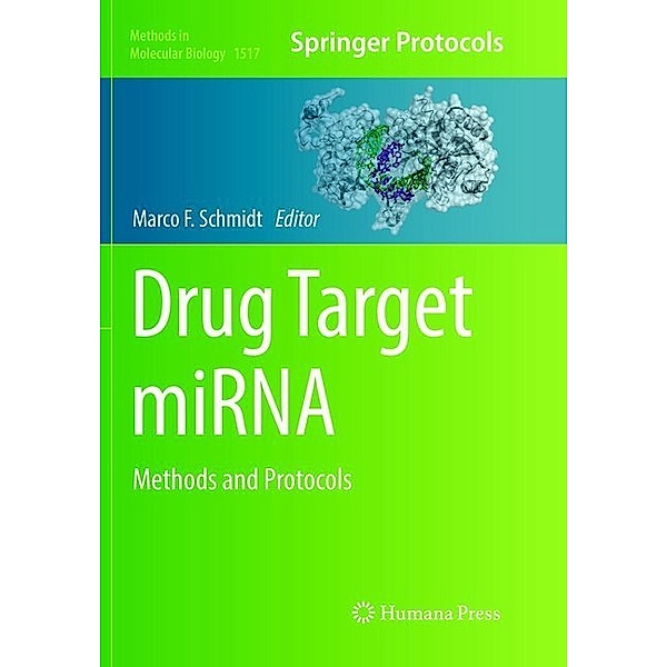 Drug Target miRNA