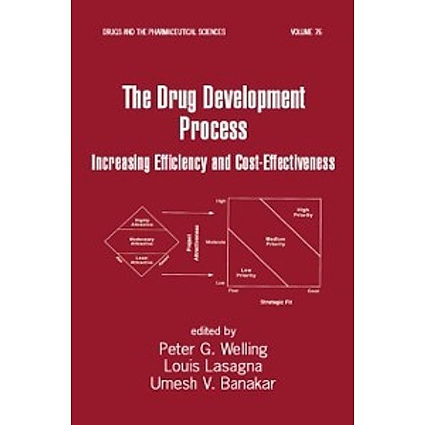 Drugs and the Pharmaceutical Sciences: Drug Development Process