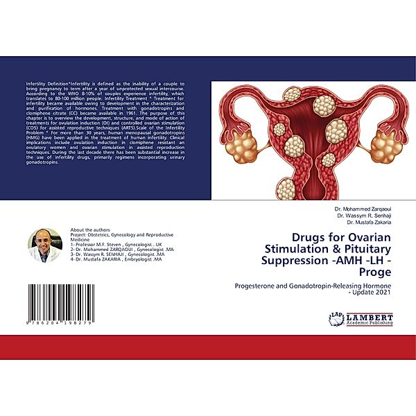 Drugs for Ovarian Stimulation & Pituitary Suppression -AMH -LH - Proge, Dr. Mohammed Zarqaoui, Dr. Wassym R. Senhaji, Dr. Mustafa Zakaria