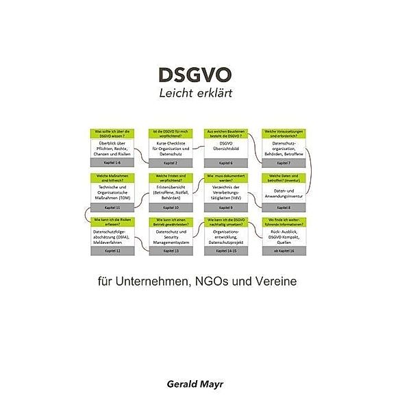 DSGVO leicht erklärt, Gerald Mayr