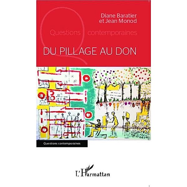 Du pillage au don / Hors-collection, Diane Baratier