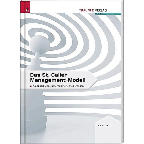 Dups, R: St. Galler Management-Modell, Rolf Dups