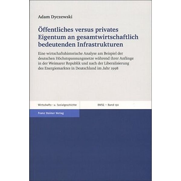 Dyczewski, A: Öffentliches versus privates Eigentum, Adam Dyczewski