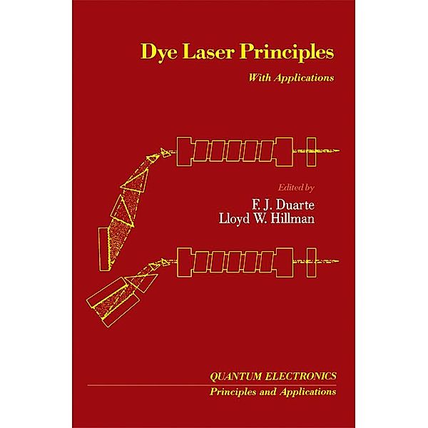 Dye Laser Principles