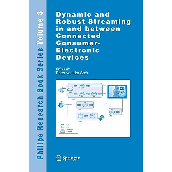 Dynamic and Robust Streaming in and between Connected Consumer-Electronic Devices / Philips Research Book Series Bd.3