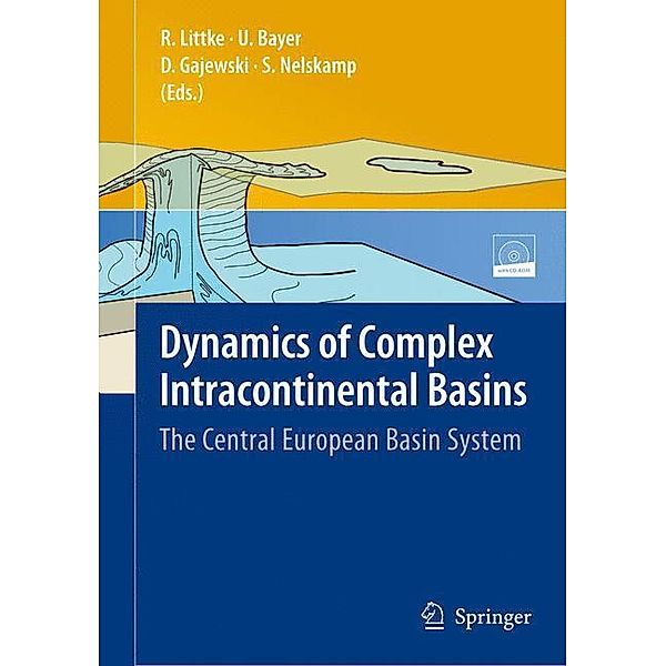 Dynamics of Complex Intracontinental Basins