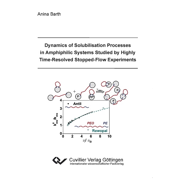 Dynamics of Solubilisation Processes in Amphiphilic Systems Studied by Highly Time-Resolved Stopped-Flow Experiments, Anina Barth