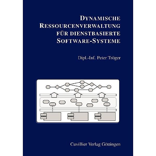 Dynamische Ressourcenverwaltung für dienstbasierte Software-Systeme