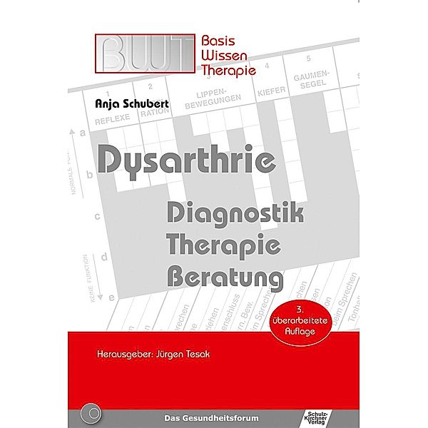 Dysarthrie, Anja Schubert