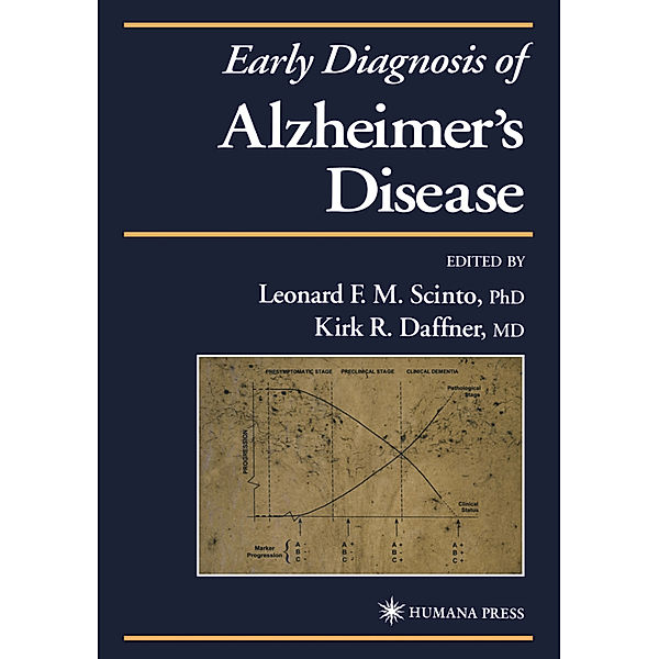 Early Diagnosis of Alzheimer's Disease