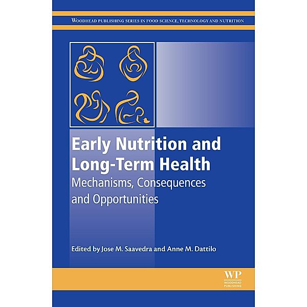 Early Nutrition and Long-Term Health