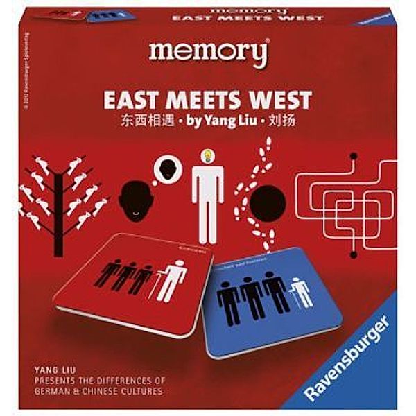 East meets West memory (Spiel)