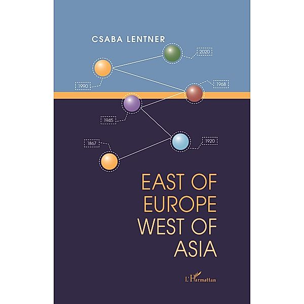 East of Europe West of Asia, Lentner Csaba Lentner