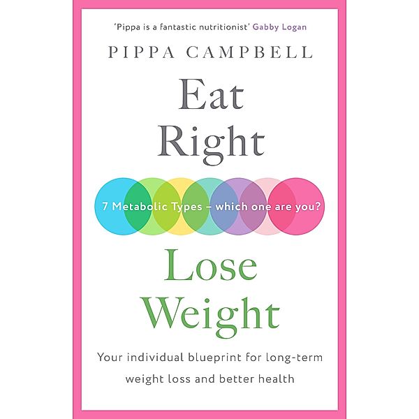 Eat Right, Lose Weight, Pippa Campbell