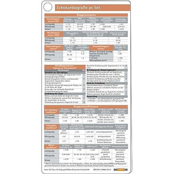 Echokardiographie pocketcard Set, Kartenfächer, Jens-Uwe Voigt, Marta Cvijic