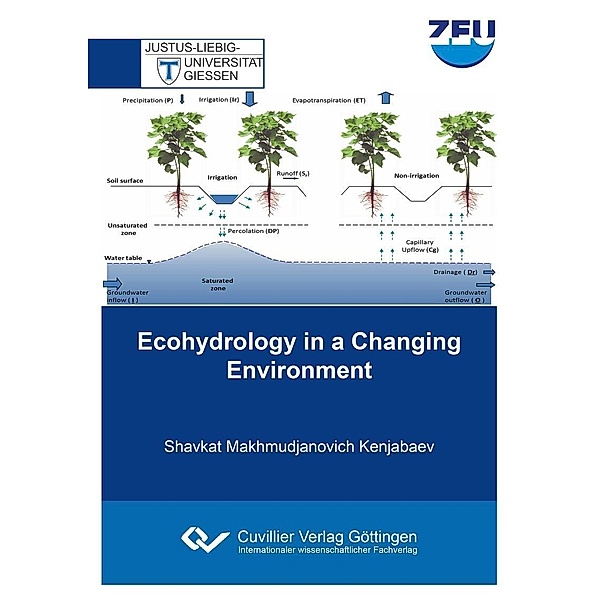 Ecohydrology in a Changing Environment