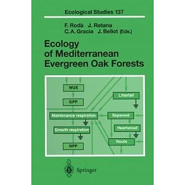 Ecology of Mediterranean Evergreen Oak Forests / Ecological Studies Bd.137