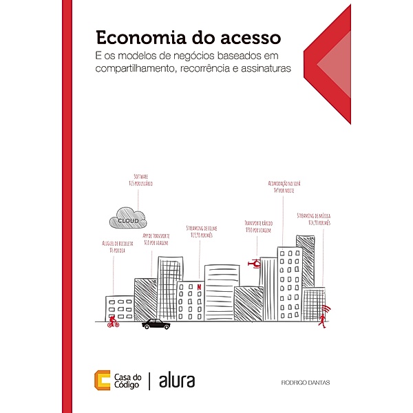 Economia do acesso e os modelos de negócios baseados em compartilhamento, recorrência e assinatura, Rodrigo Dantas