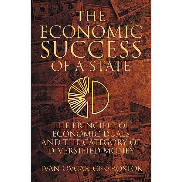 Economic Success of a State / SBPRA, Ivan Rostok