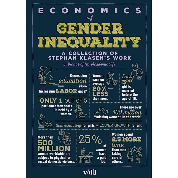 Economics of Gender Inequality, Stephan Klasen, Michael Grimm, Isabel Günther