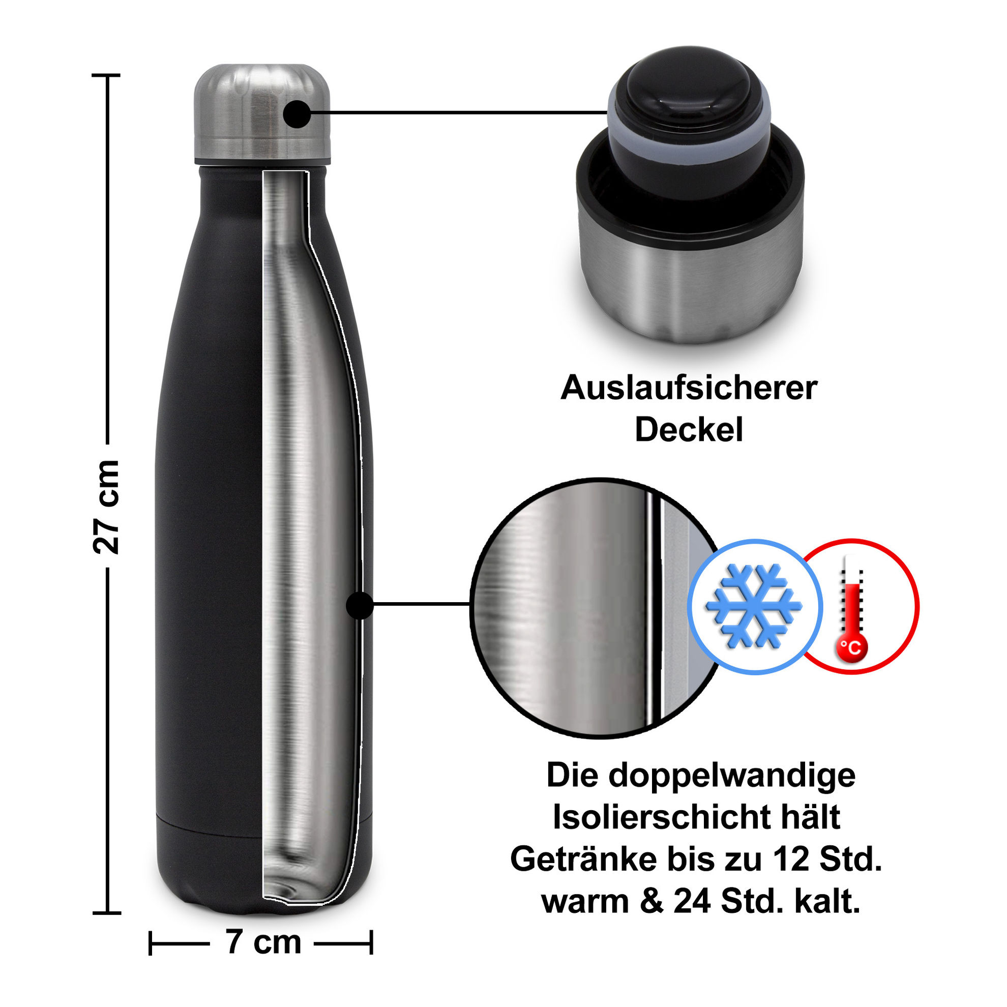Edelstahl-Trinkflasche mit Namen, 500 ml, schwarz Motiv: Lieblingsmensch |  Weltbild.de