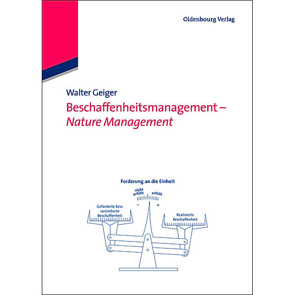 Edition Management / Beschaffenheitsmanagement - Nature Management, Walter Geiger