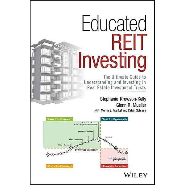 Educated REIT Investing, Stephanie Krewson-Kelly, Glenn R. Mueller, Merrie S. Frankel, Calvin Schnure