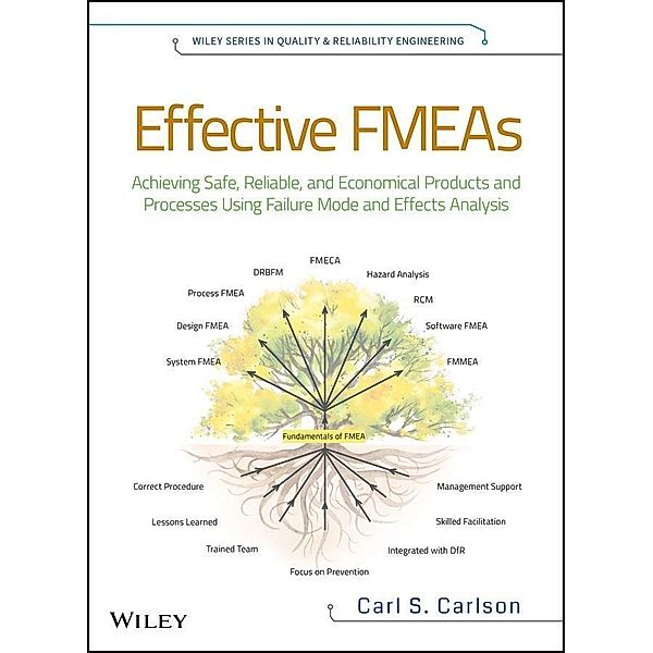Effective FMEAs / Wiley Series in Quality and Reliability Engineering, Carl Carlson