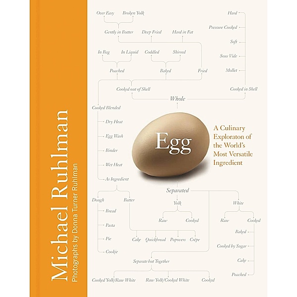Egg, Michael Ruhlman