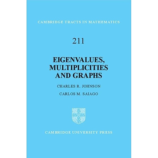 Eigenvalues, Multiplicities and Graphs, Charles R. Johnson